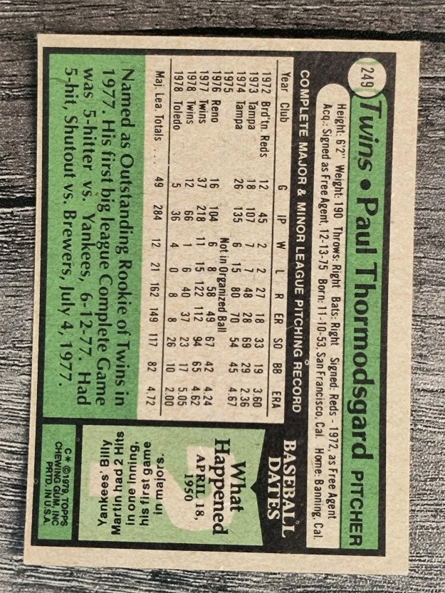 1979 Topps #249 Paul Thormodsgard (EX)