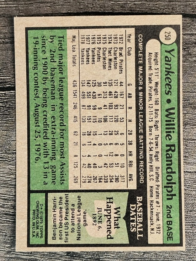 1979 Topps #250 Willie Randolph (EXMT)