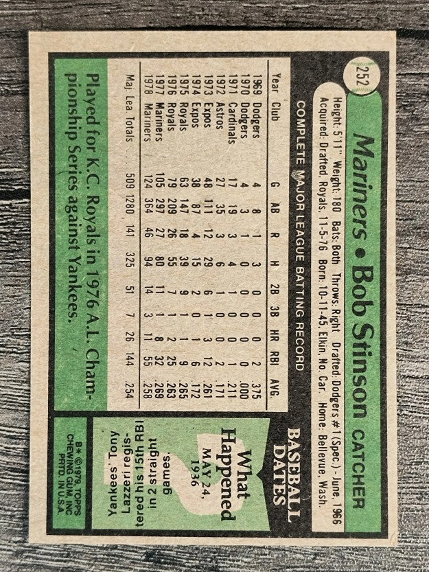 1979 Topps #252 Bob Stinson (EXMT)