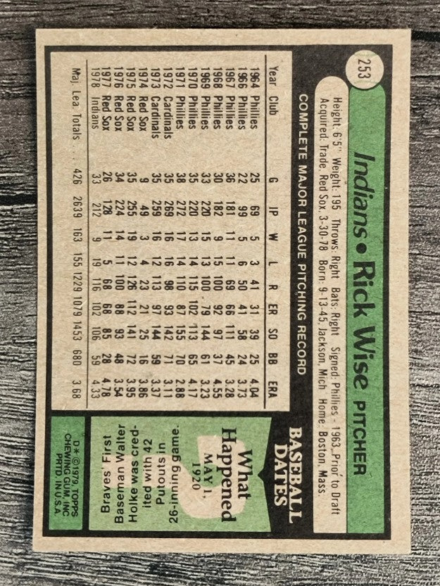 1979 Topps #253 Rick Wise (EX)