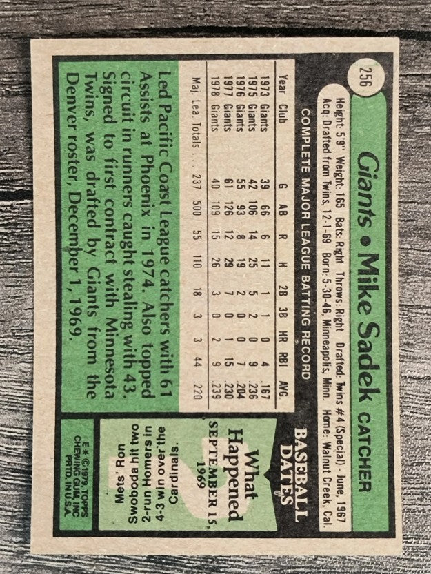1979 Topps #256 Mike Sadek (VGEX)