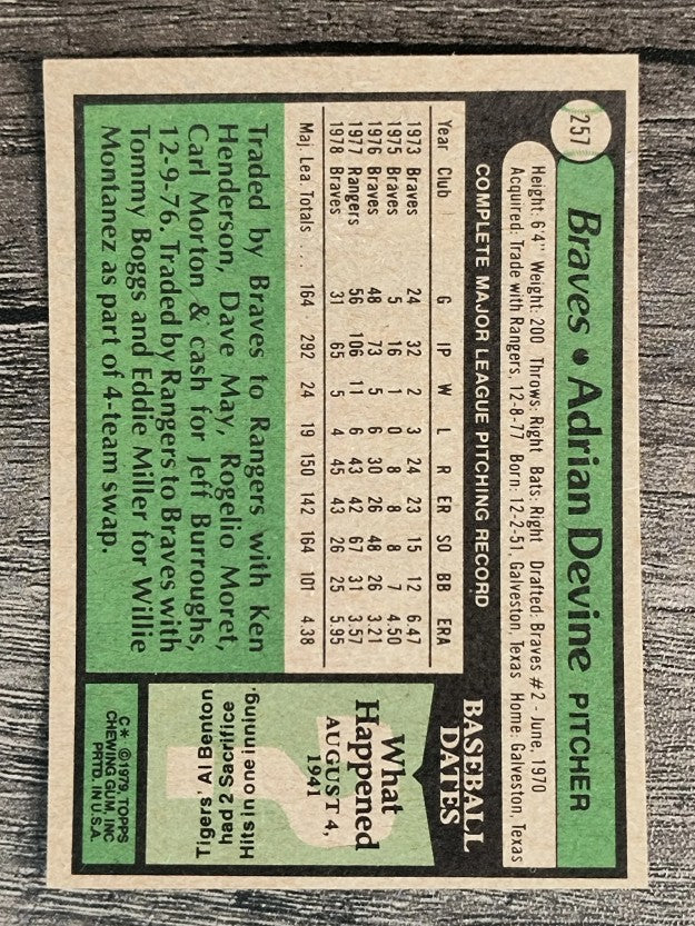 1979 Topps #257 Adrian Devine (EXMT)