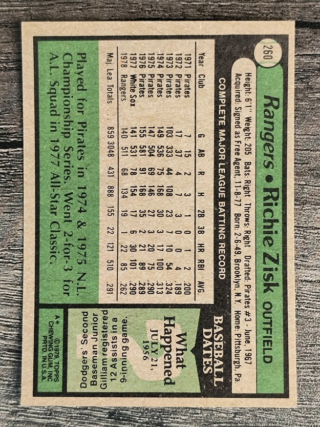 1979 Topps #260 Richie Zisk (EXMT)