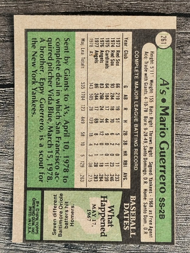 1979 Topps #261 Mario Guerrero (VG)
