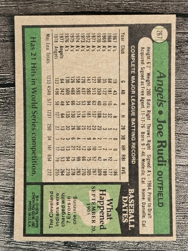 1979 Topps #267 Joe Rudi (NMMT)
