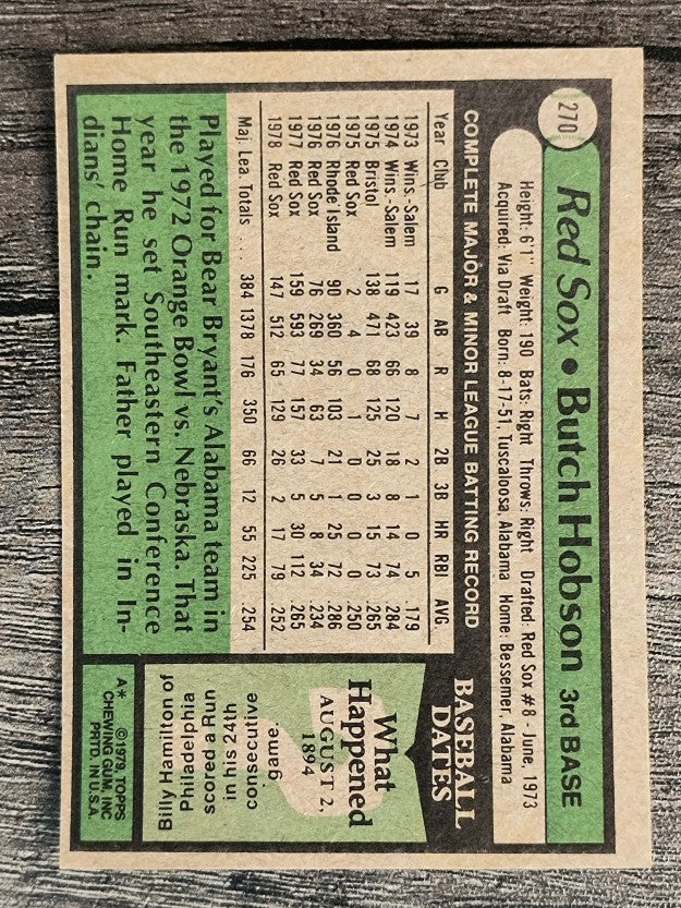 1979 Topps #270 Butch Hobson (EX)