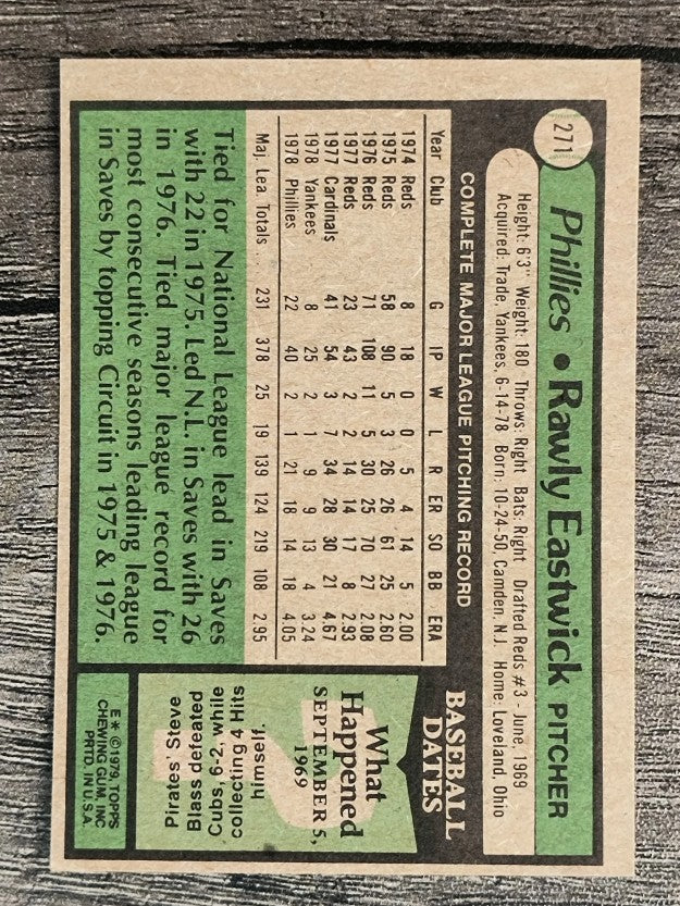 1979 Topps #271 Rawly Eastwick (EX)