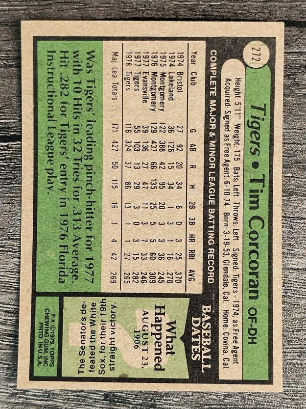 1979 Topps #272 Tim Corcoran (EXMT)