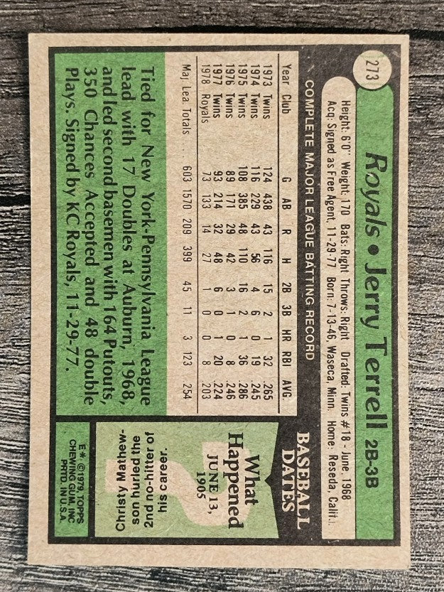 1979 Topps #273 Jerry Terrell (VGEX)