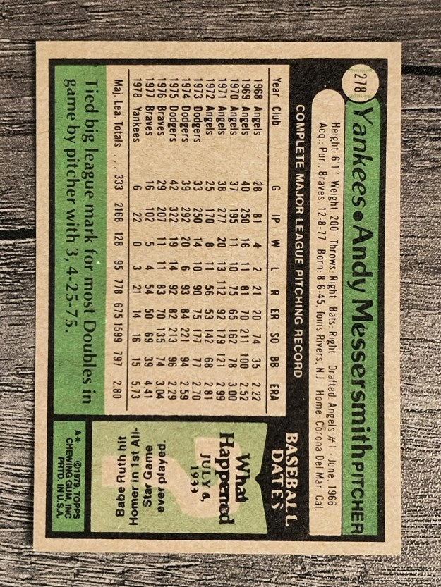 1979 Topps #278 Andy Messersmith (EXMT)