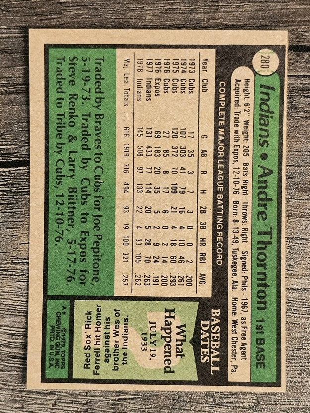 1979 Topps #280 Andre Thornton (NM)