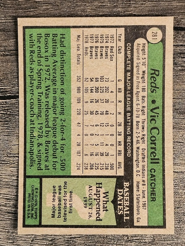 1979 Topps #281 Vic Correll (NM)
