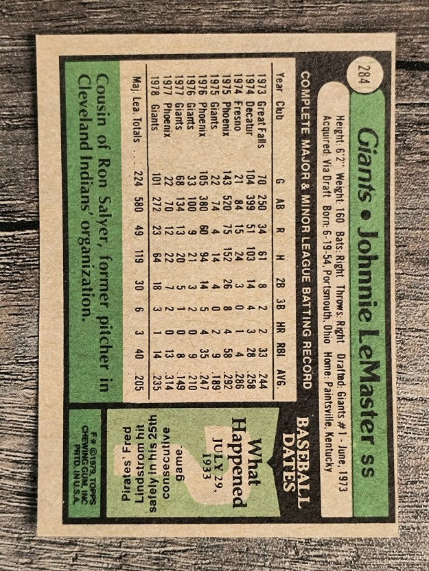 1979 Topps #284 Johnnie LeMaster (EXMT)