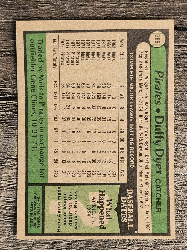 1979 Topps #286 Duffy Dyer (EX)