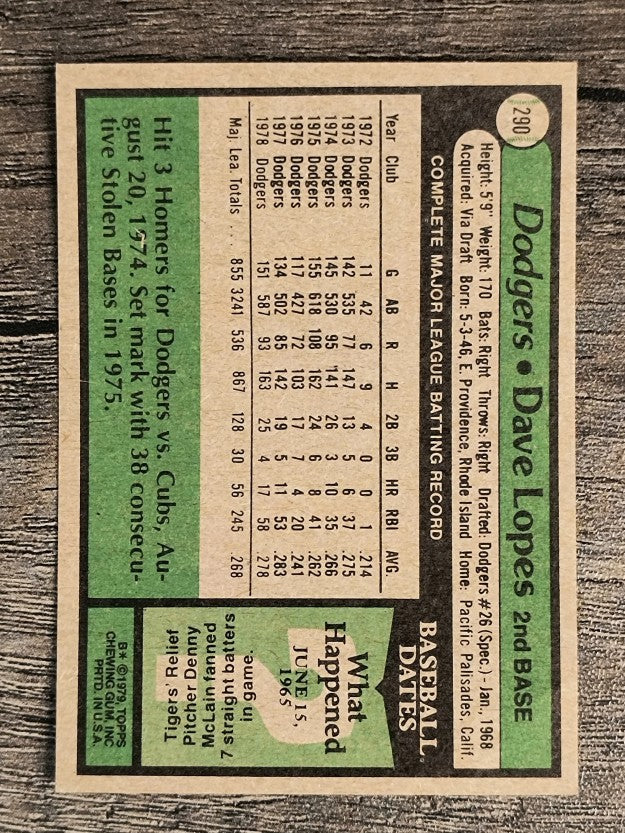 1979 Topps #290 Dave Lopes (VG)