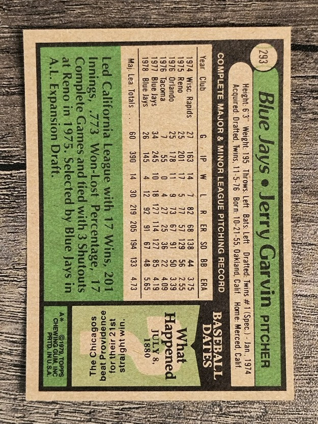 1979 Topps #293 Jerry Garvin (NM)