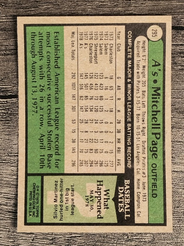 1979 Topps #295 Mitchell Page (VGEX)