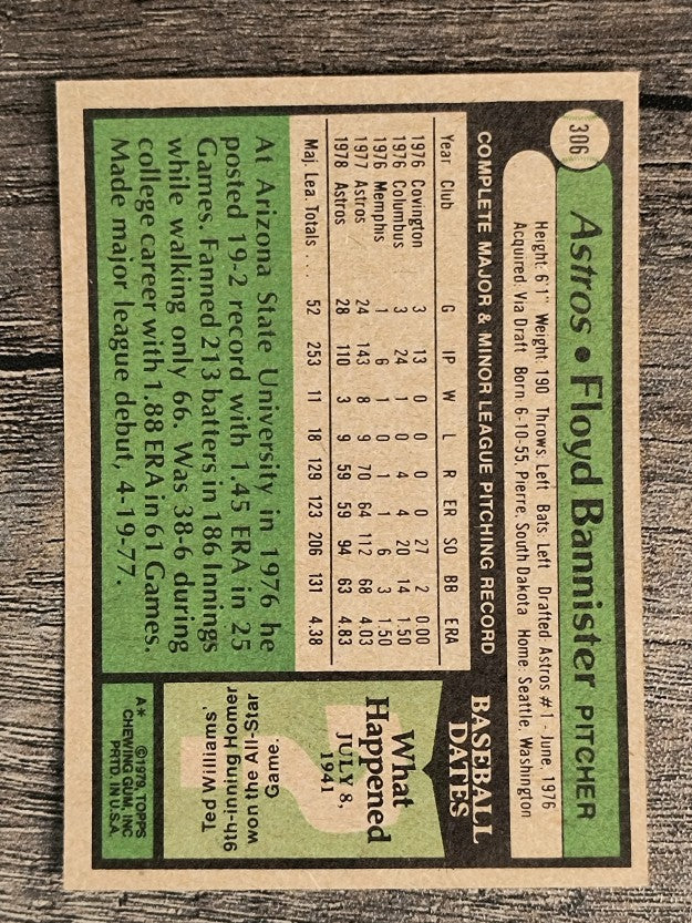 1979 Topps #306 Floyd Bannister (NM)