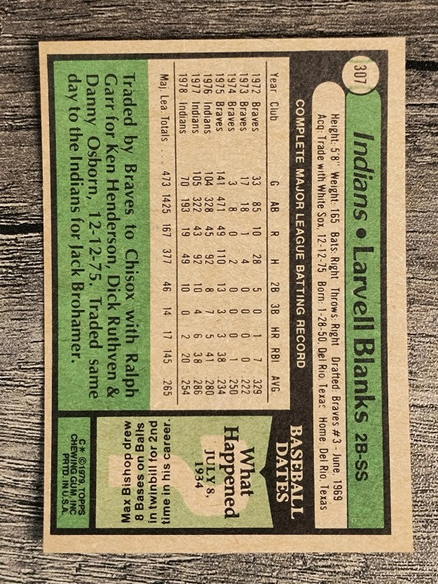 1979 Topps #307 Larvell Blanks (NM)
