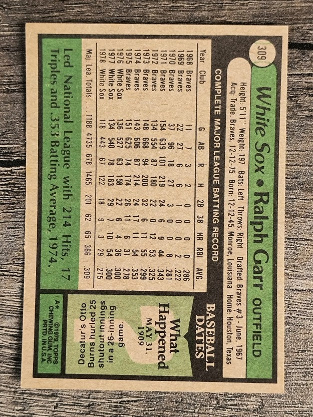 1979 Topps #309 Ralph Garr (EX)