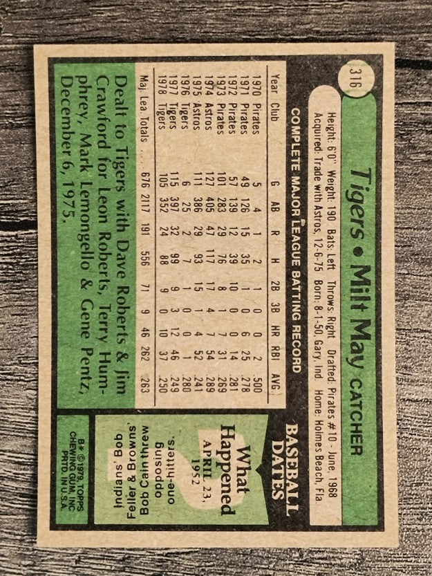 1979 Topps #316 Milt May (EX)