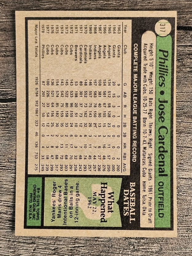 1979 Topps #317 Jose Cardenal (EX)