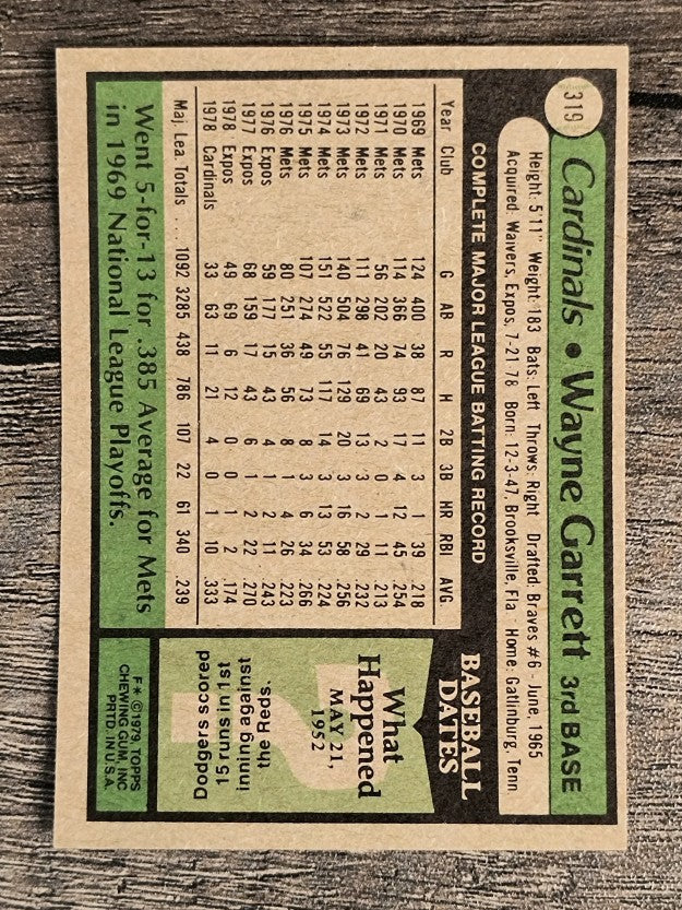 1979 Topps #319 Wayne Garrett (NM)