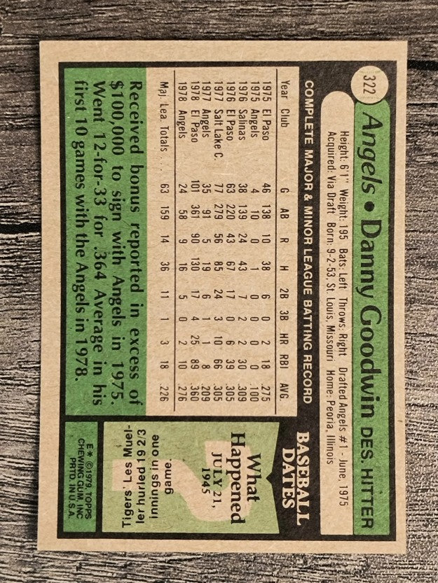 1979 Topps #322 Danny Goodwin RC (NM)