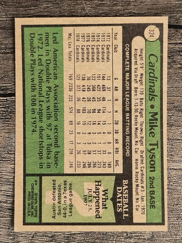 1979 Topps #324 Mike Tyson (NM)