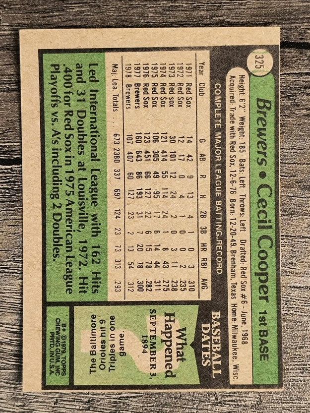 1979 Topps #325 Cecil Cooper (VGEX)