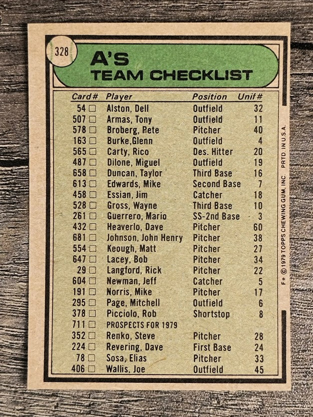1979 Topps #328 Oakland Athletics CL/Jack McKeon MG (EXMT)