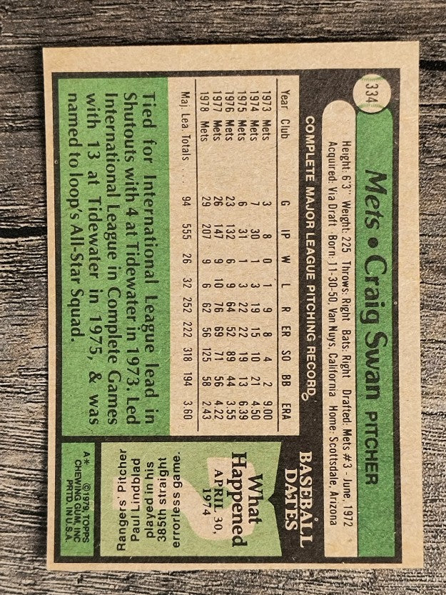 1979 Topps #334 Craig Swan (EX)