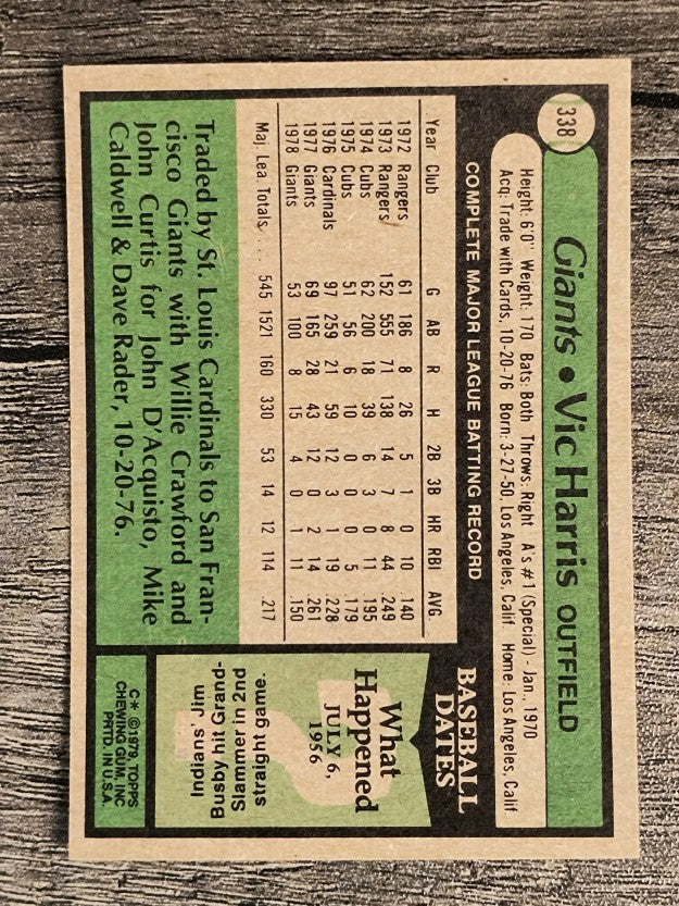 1979 Topps #338 Vic Harris (NM)