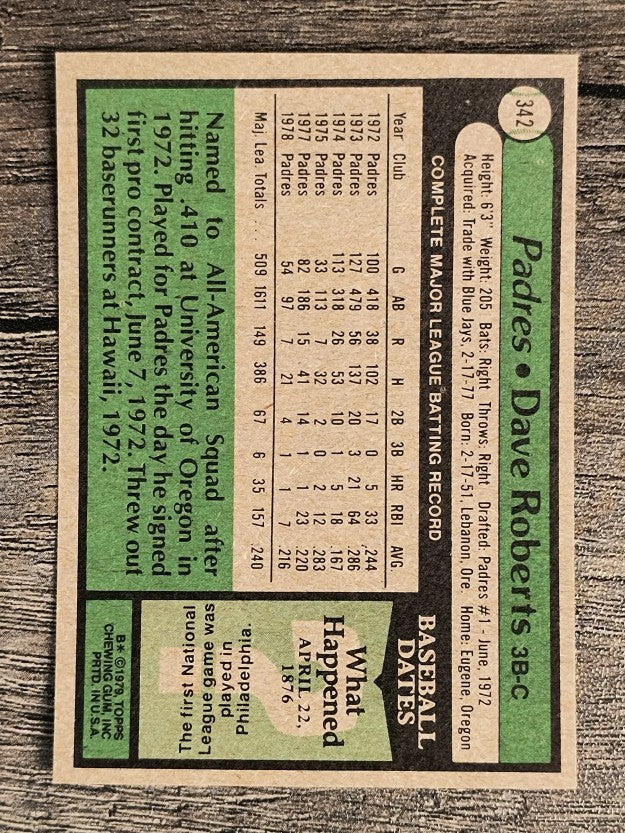 1979 Topps #342 Dave Roberts (NM)