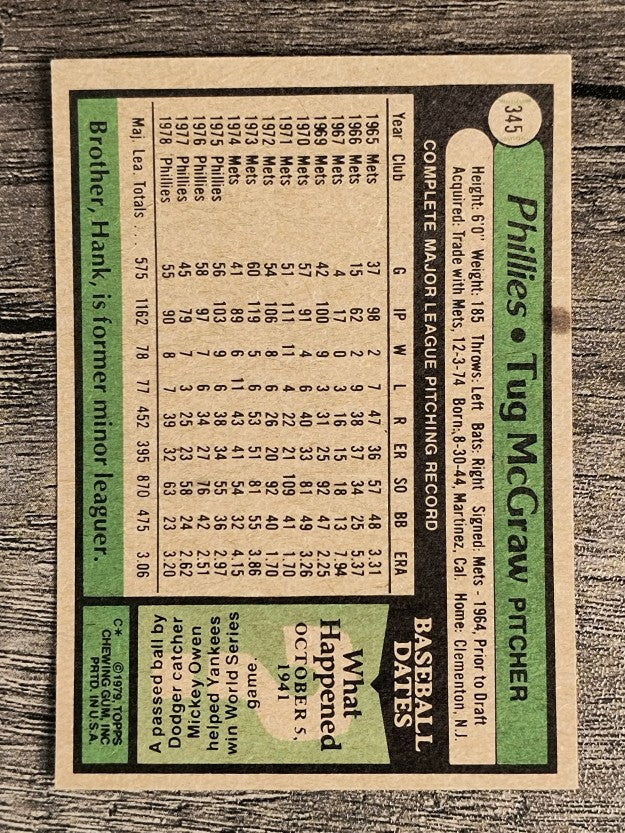 1979 Topps #345 Tug McGraw (NM)