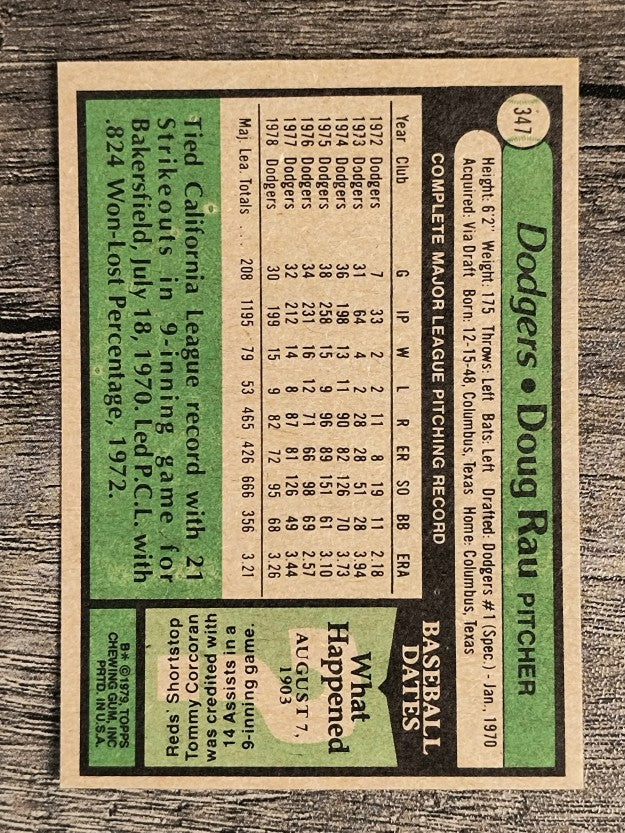 1979 Topps #347 Doug Rau (NM)