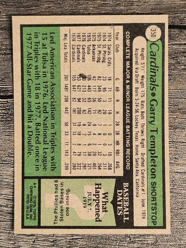 1979 Topps #350 Garry Templeton (NM)