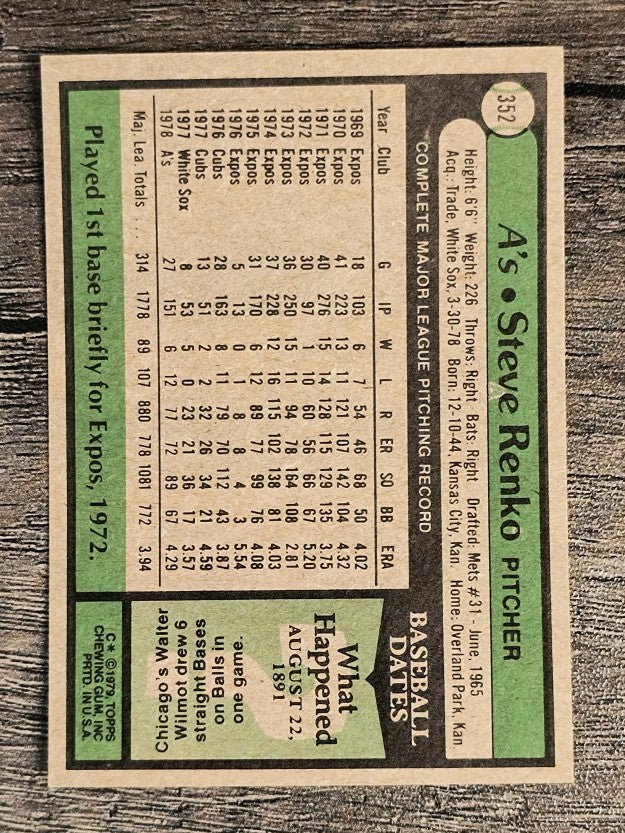 1979 Topps #352 Steve Renko (EXMT)