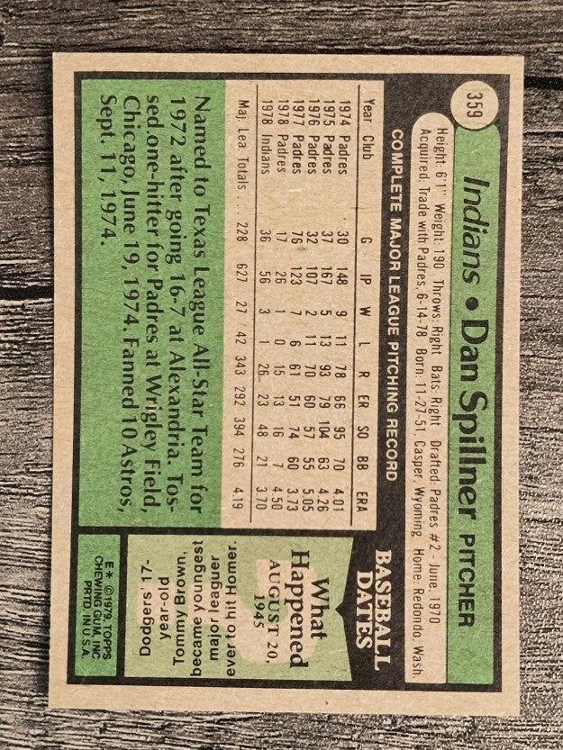 1979 Topps #359 Dan Spillner (NMMT)