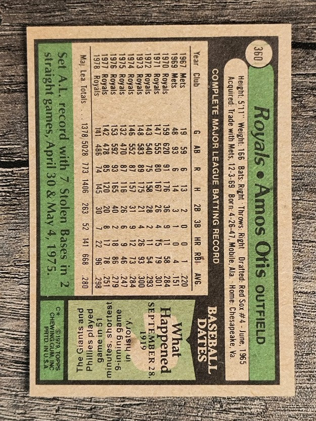 1979 Topps #360 Amos Otis (NM)