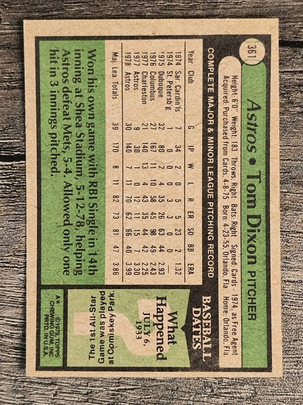 1979 Topps #361 Tom Dixon RC (EX)