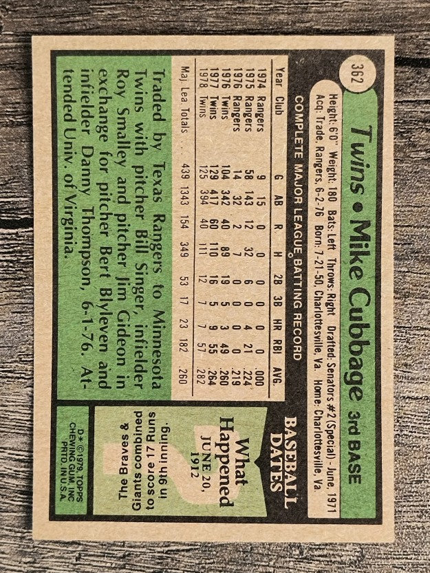 1979 Topps #362 Mike Cubbage (EXMT)