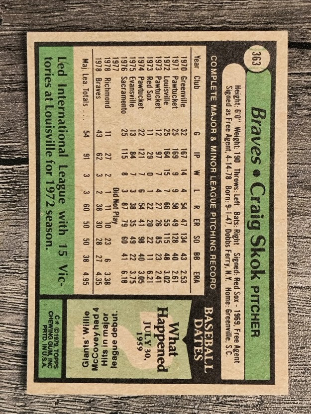 1979 Topps #363 Craig Skok RC (EX)