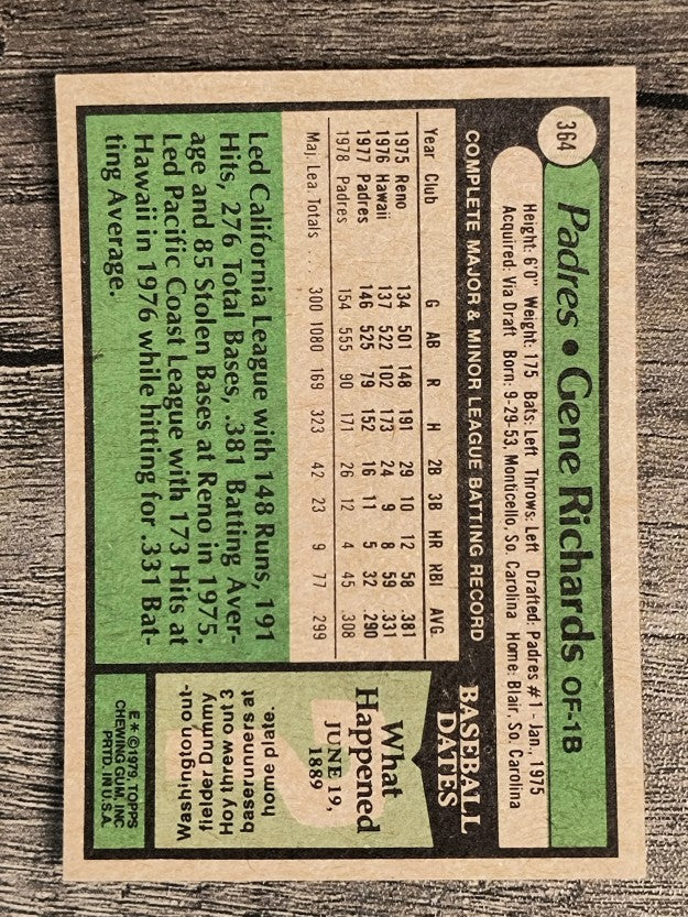 1979 Topps #364 Gene Richards (EX)