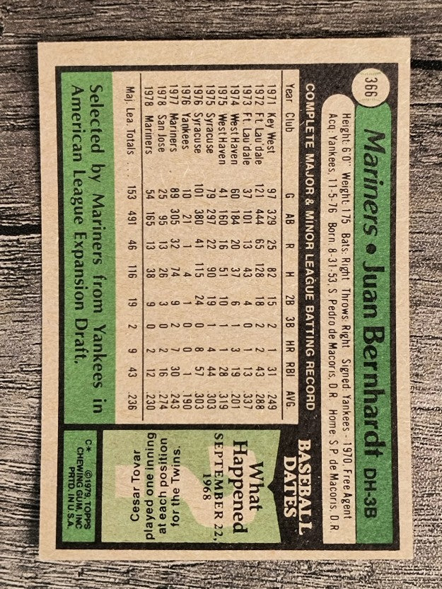 1979 Topps #366 Juan Bernhardt (EXMT)