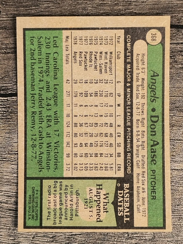 1979 Topps #368 Don Aase (EXMT)