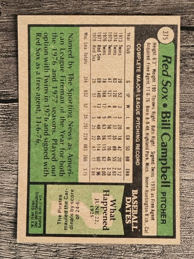 1979 Topps #375 Bill Campbell (EX)