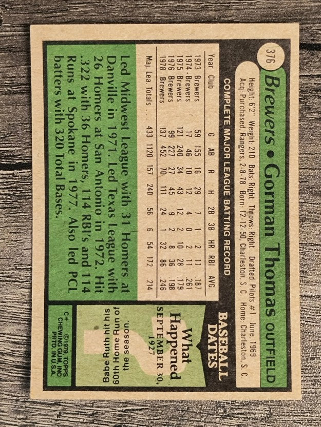 1979 Topps #376 Gorman Thomas (EX)