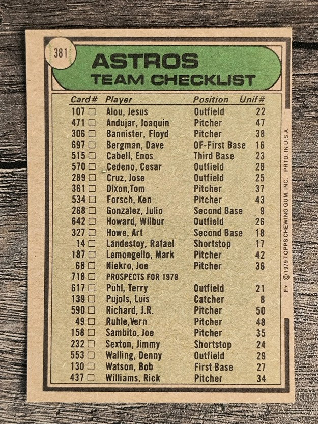 1979 Topps #381 Houston Astros CL/Bill Virdon MG (EXMT)