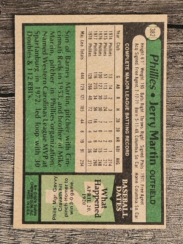 1979 Topps #382 Jerry Martin (EX)